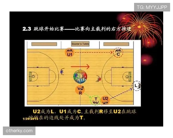 篮球发球五秒违例,让你看懂裁判何时响哨 篮球发球五秒违例,让你看懂裁判何时响哨